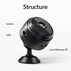Mini WiFi Security Camera 1080P with Motion Detection & App Monitoring
