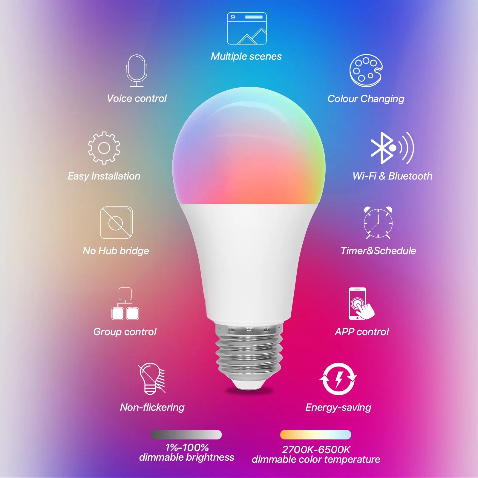 2PCS Tuya Smart LED Bulb E27 9W 900lm RGBCW Color Changing AC220V Bluetooth WiFi Alexa/Google Home Compatible Screw Light Bulbs