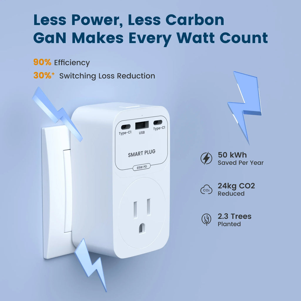 GIRIER Tuya Smart Plug WiFi 65W GaN Fast Charger with Type C USB A Fast Charging Ports EU/US/UK/FR Socket Outlet work with Alexa