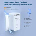 GIRIER Tuya Smart Plug WiFi 65W GaN Fast Charger with Type C USB A Fast Charging Ports EU/US/UK/FR Socket Outlet work with Alexa