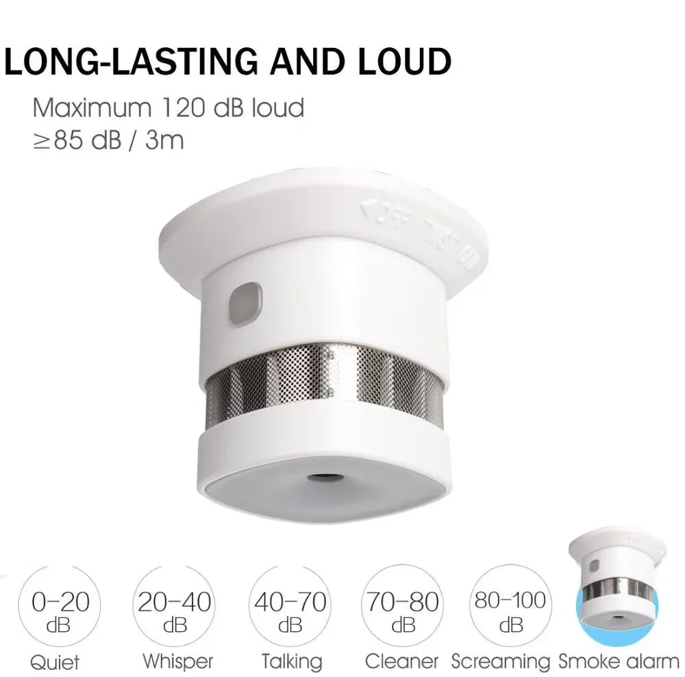 HEIMAN Zigbee Smoke Detector Smart Home system 2.4GHz High sensitivity Safety Prevention  Sensor
