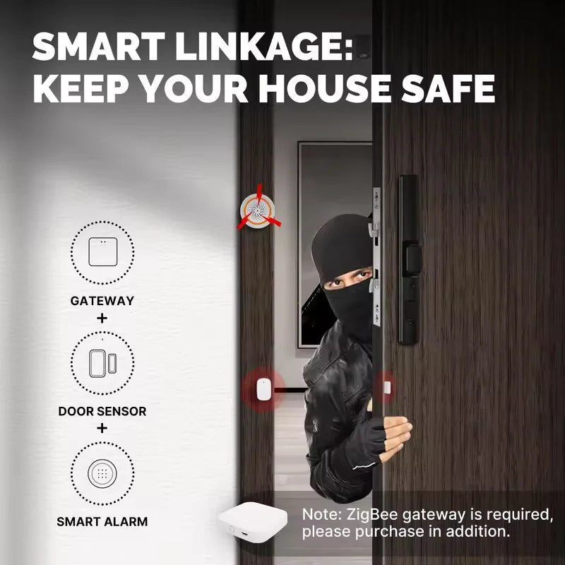 MOES Tuya ZigBee Smart Window Door Gate Sensor Detector Smart Home Security Alarm System Smart Life App For Alexa Google Home