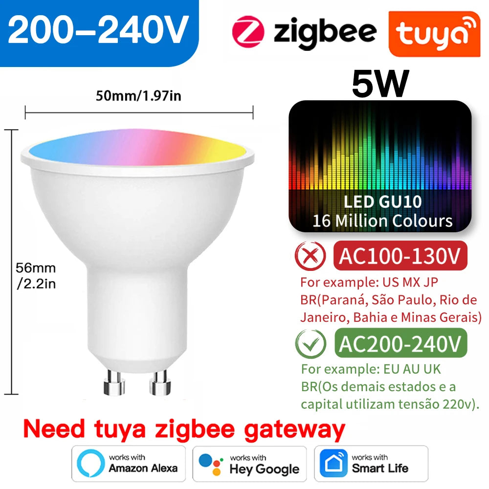 Smart RGB GU10 Bulbs – Voice Control