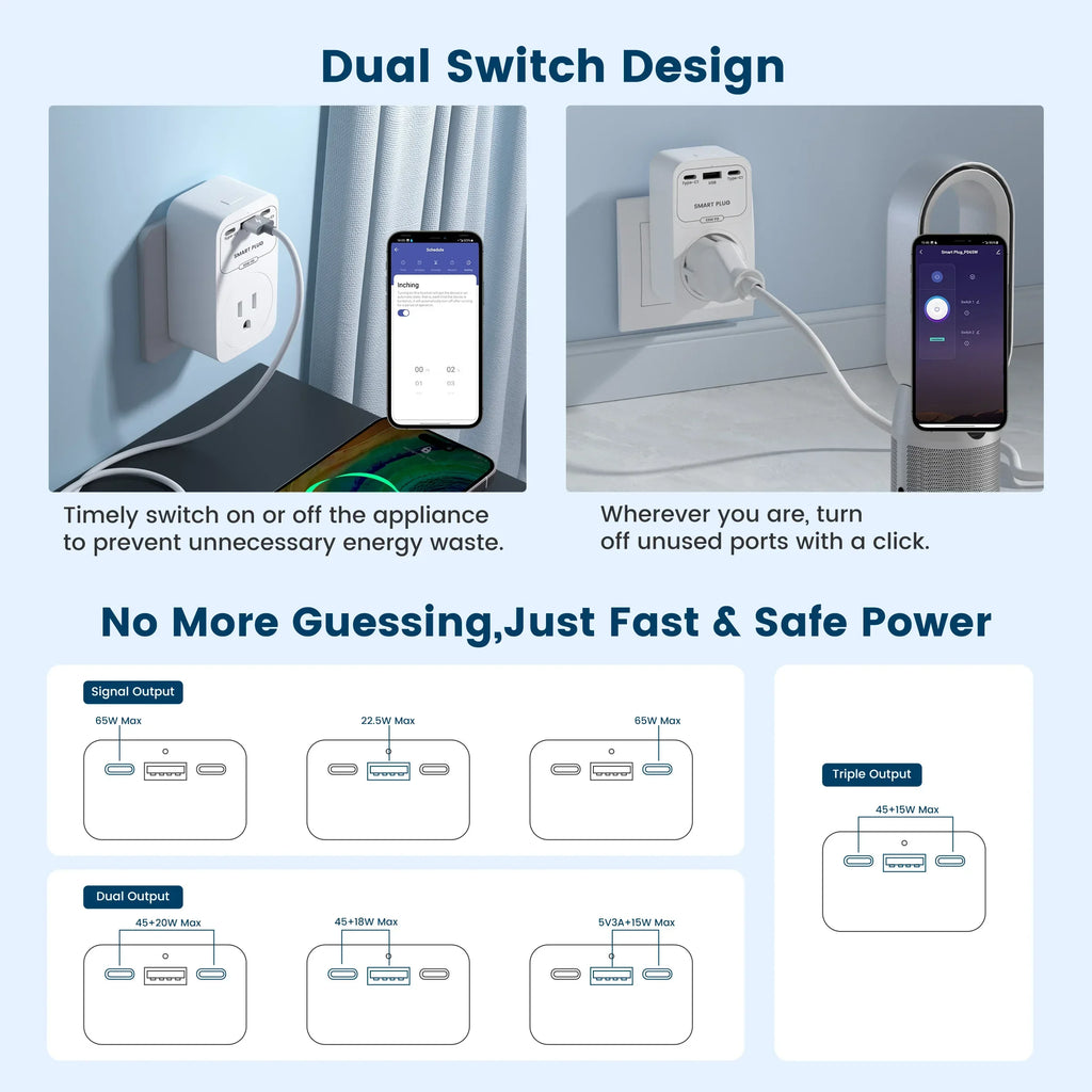 GIRIER Tuya Smart Plug WiFi 65W GaN Fast Charger with Type C USB A Fast Charging Ports EU/US/UK/FR Socket Outlet work with Alexa