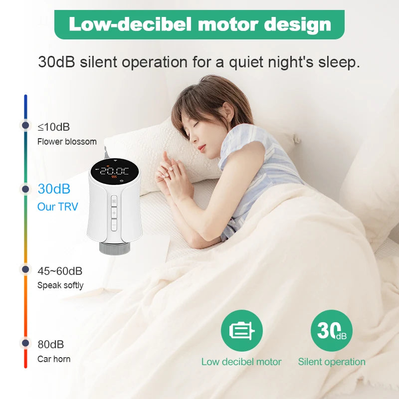 Tuya Zigbee 3.0 Thermostat Valve Smart Radiator Valve Connected Thermostatic Valve Temperature Controller Google Home Alexa