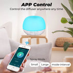 Tuya WiFi Humidifier Essential Aroma Oil Diffuser Smart Home Ultrasonic 500ml Air Humidifier Mist Maker for Alexa Google