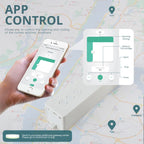 Zigbee Smart Curtain Driver Robot For Roman I Type U Type Curtains Track Alexa Google Home Control Zemismart Motor Drivers