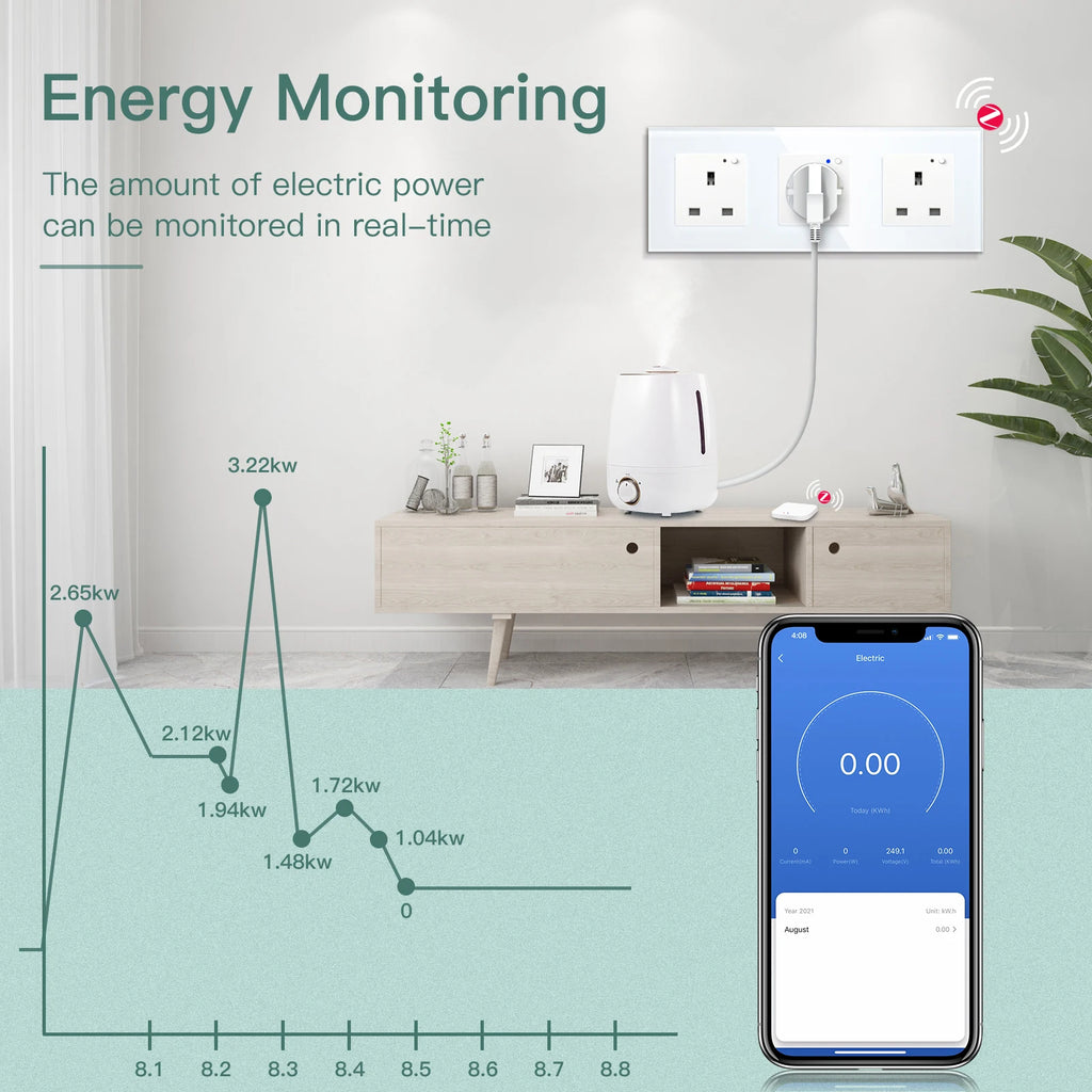 BSEED Zigbee Single UK Smart Socket Double Intelligent Wall Sockets Triple Electric Outlets Tuya Smart Life Alexa Control 13A