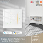 Smart ZigBee Thermostat