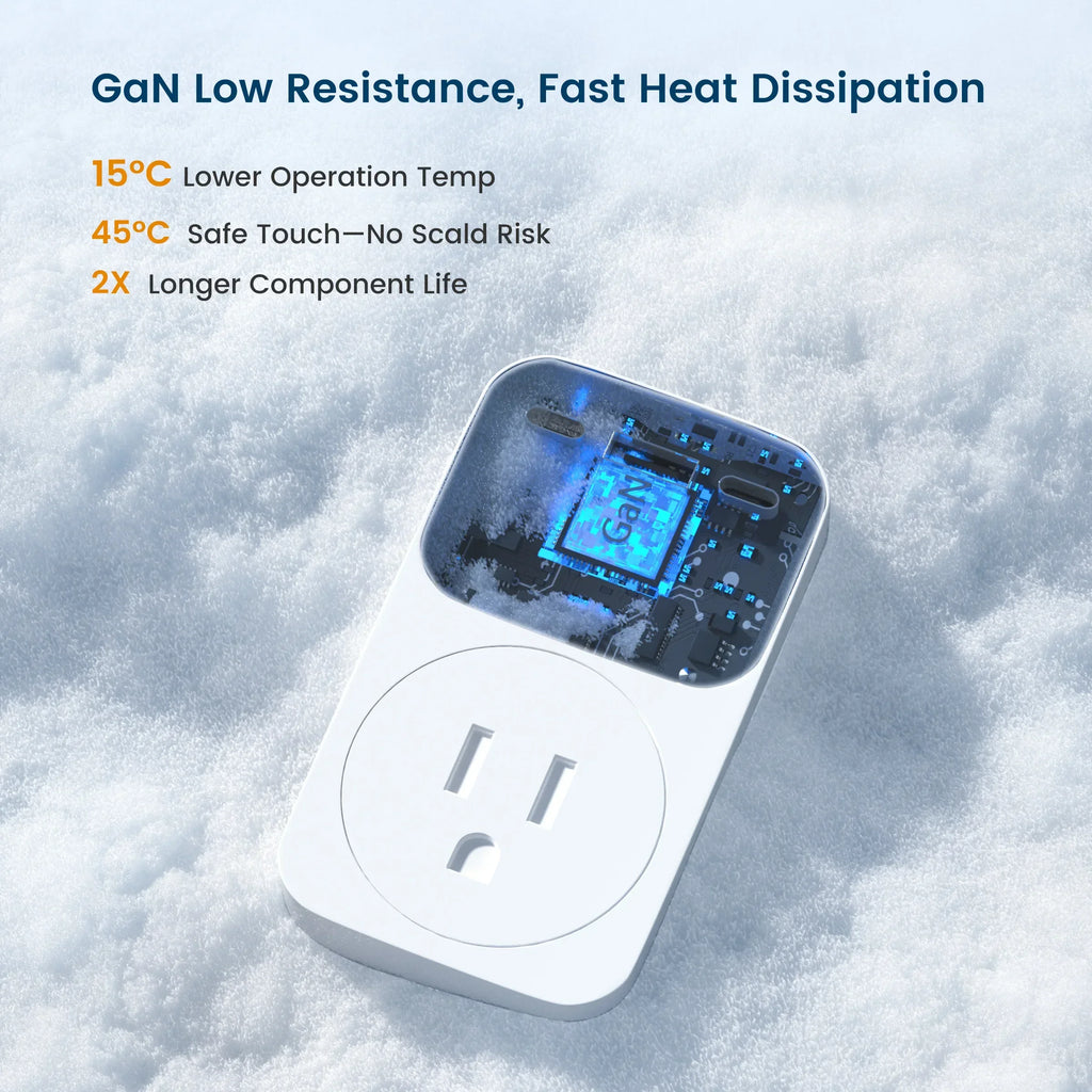 GIRIER Tuya Smart Plug WiFi 65W GaN Fast Charger with Type C USB A Fast Charging Ports EU/US/UK/FR Socket Outlet work with Alexa