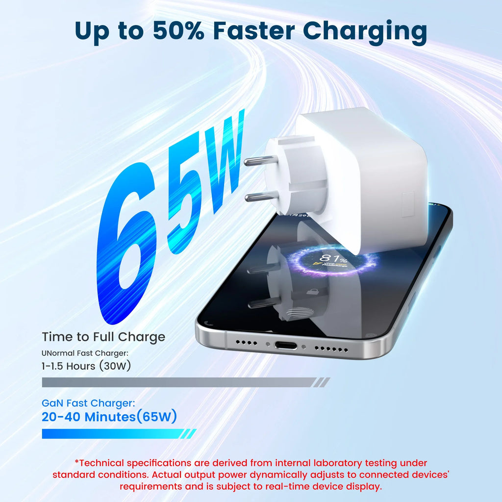 GIRIER Tuya Smart Plug WiFi 65W GaN Fast Charger with Type C USB A Fast Charging Ports EU/US/UK/FR Socket Outlet work with Alexa