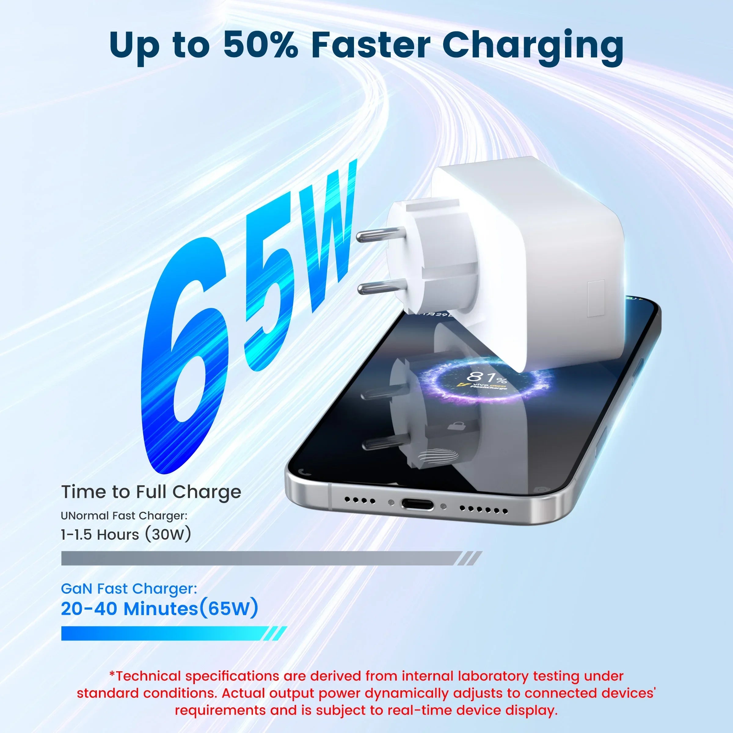 GIRIER Tuya Smart Plug WiFi 65W GaN Fast Charger with Type C USB A Fast Charging Ports EU/US/UK/FR Socket Outlet work with Alexa